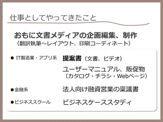 仕事としてやってきたこと
おもに⽂文書メディアの企画編集、制作
（翻訳執筆〜～レイアウト、印刷コーディネート）
●  IT製造業・アプリ系
 　 　

提案書（⽂文書、ビデオ）
ユーザーマニュアル、販促物

（カタログ・チラシ・Webページ）
●⾦金金融系

法⼈人向け融資営業の稟議書

●ビジネススクール  

ビジネスケーススタディ

Copyright © 2013 Good Proposals, Ltd. All Rights Reserved.

 