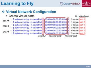 26/47
Learning to Fly
 Virtual Network Configuration
 Create virtual ports
• $ python ovxctl.py –n createPort 1 00:00:00:00:00:00:01:00 1  return port 1
• $ python ovxctl.py –n createPort 1 00:00:00:00:00:00:01:00 5  return port 2
• $ python ovxctl.py –n createPort 1 00:00:00:00:00:00:02:00 5  return port 1
• $ python ovxctl.py –n createPort 1 00:00:00:00:00:00:02:00 6  return port 2
• $ python ovxctl.py –n createPort 1 00:00:00:00:00:00:03:00 5  return port 1
• $ python ovxctl.py –n createPort 1 00:00:00:00:00:00:03:00 2  return port 2
tenantId Physical DPID Physical port
Get virtual port
SEA 
SFO 
LAX 
 