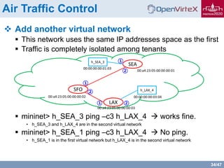 34/47
Air Traffic Control
 Add another virtual network
 This network uses the same IP addresses space as the first
 Traffic is completely isolated among tenants
 mininet> h_SEA_3 ping –c3 h_LAX_4  works fine.
• h_SEA_3 and h_LAX_4 are in the second virtual network
 mininet> h_SEA_1 ping –c3 h_LAX_4  No ping.
• h_SEA_1 is in the first virtual network but h_LAX_4 is in the second virtual network
①
②
SEA
SFO
LAX
00:a4:23:05:00:00:00:01
00:a4:23:05:00:00:00:02
00:a4:23:05:00:00:00:03
②
②
①
①
h_SEA_3
00:00:00:00:01:03
h_LAX_4
00:00:00:00:03:04
 