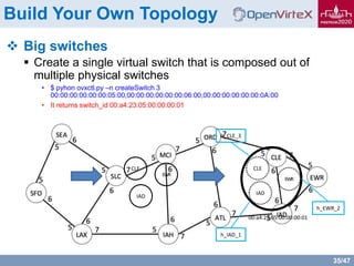 35/47
Build Your Own Topology
 Big switches
 Create a single virtual switch that is composed out of
multiple physical switches
• $ pyhon ovxctl.py –n createSwitch 3
00:00:00:00:00:00:05:00,00:00:00:00:00:00:06:00,00:00:00:00:00:00:0A:00
• It returns switch_id 00:a4:23:05:00:00:00:01
CLE
IAD
EWR
h_CLE_3
h_EWR_2
h_IAD_1
CLE
IAD
EWR
00:a4:23:05:00:00:00:01
 