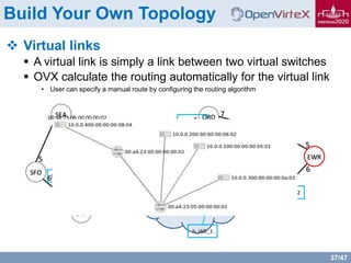 37/47
Build Your Own Topology
 Virtual links
 A virtual link is simply a link between two virtual switches
 OVX calculate the routing automatically for the virtual link
• User can specify a manual route by configuring the routing algorithm
I don’t care here.
I just want to
connect MCI to
Big switch
h_CLE_3
h_EWR_2
h_IAD_1
CLE
IAD
EWR
00:a4:23:05:00:00:00:01
MCI
h_MCI_4
00:a4:23:05:00:00:00:02
③
④
①
②
②
①
 