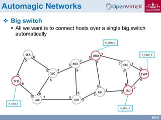 38/47
Automagic Networks
 Big switch
 All we want is to connect hosts over a single big switch
automatically
h_SFO_1
h_IAD_2
h_EWR_3
h_ORD_4
 