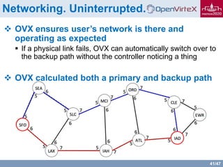 41/47
Networking. Uninterrupted.
 OVX ensures user’s network is there and
operating as expected
 If a physical link fails, OVX can automatically switch over to
the backup path without the controller noticing a thing
 OVX calculated both a primary and backup path
 