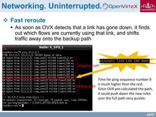 42/47
Networking. Uninterrupted.
 Fast reroute
 As soon as OVX detects that a link has gone down, it finds
out which flows are currently using that link, and shifts
traffic away onto the backup path
Time for ping sequence number 9
is much higher than the rest.
Since OVX pre-calculated the path,
it could push down the new rules
over the full path very quickly
Original path
Backup path
 