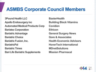 ASMBS Corporate Council Members
3Pound Health LLC
Apollo Endosurgery inc
Automated Medical Products Corp
Bariatec Corporation
Bariatric Advantage
Bariatric Choice
Bariatric Fusion, Inc.
BariatricPal
Bariatric Times
Bari Life Bariatric Supplements
BaxterHealth
Building Block Vitamins
Covidien
Ethicon
General Surgery News
Gore & Associates
Health Economic Advisors
HoverTech International
MDnetSolutions
Mission Pharmacal
 