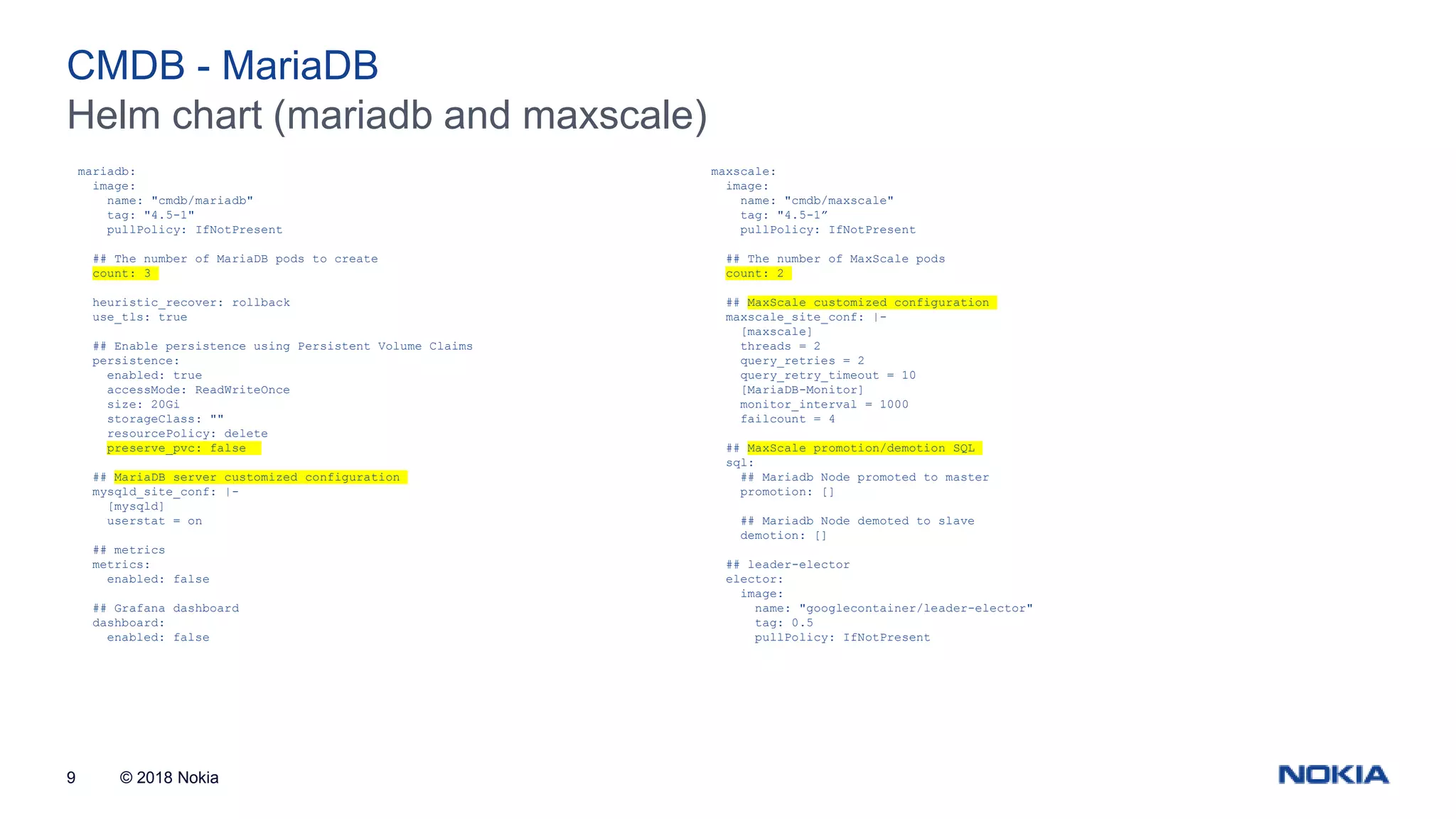© 2018 Nokia9 Helm chart (mariadb and maxscale) CMDB - MariaDB mariadb: image: name: "cmdb/mariadb" tag: "4.5-1" pullPolicy: IfNotPresent ## The number of MariaDB pods to create count: 3 heuristic_recover: rollback use_tls: true ## Enable persistence using Persistent Volume Claims persistence: enabled: true accessMode: ReadWriteOnce size: 20Gi storageClass: "" resourcePolicy: delete preserve_pvc: false ## MariaDB server customized configuration mysqld_site_conf: |- [mysqld] userstat = on ## metrics metrics: enabled: false ## Grafana dashboard dashboard: enabled: false maxscale: image: name: "cmdb/maxscale" tag: "4.5-1” pullPolicy: IfNotPresent ## The number of MaxScale pods count: 2 ## MaxScale customized configuration maxscale_site_conf: |- [maxscale] threads = 2 query_retries = 2 query_retry_timeout = 10 [MariaDB-Monitor] monitor_interval = 1000 failcount = 4 ## MaxScale promotion/demotion SQL sql: ## Mariadb Node promoted to master promotion: [] ## Mariadb Node demoted to slave demotion: [] ## leader-elector elector: image: name: "googlecontainer/leader-elector" tag: 0.5 pullPolicy: IfNotPresent 