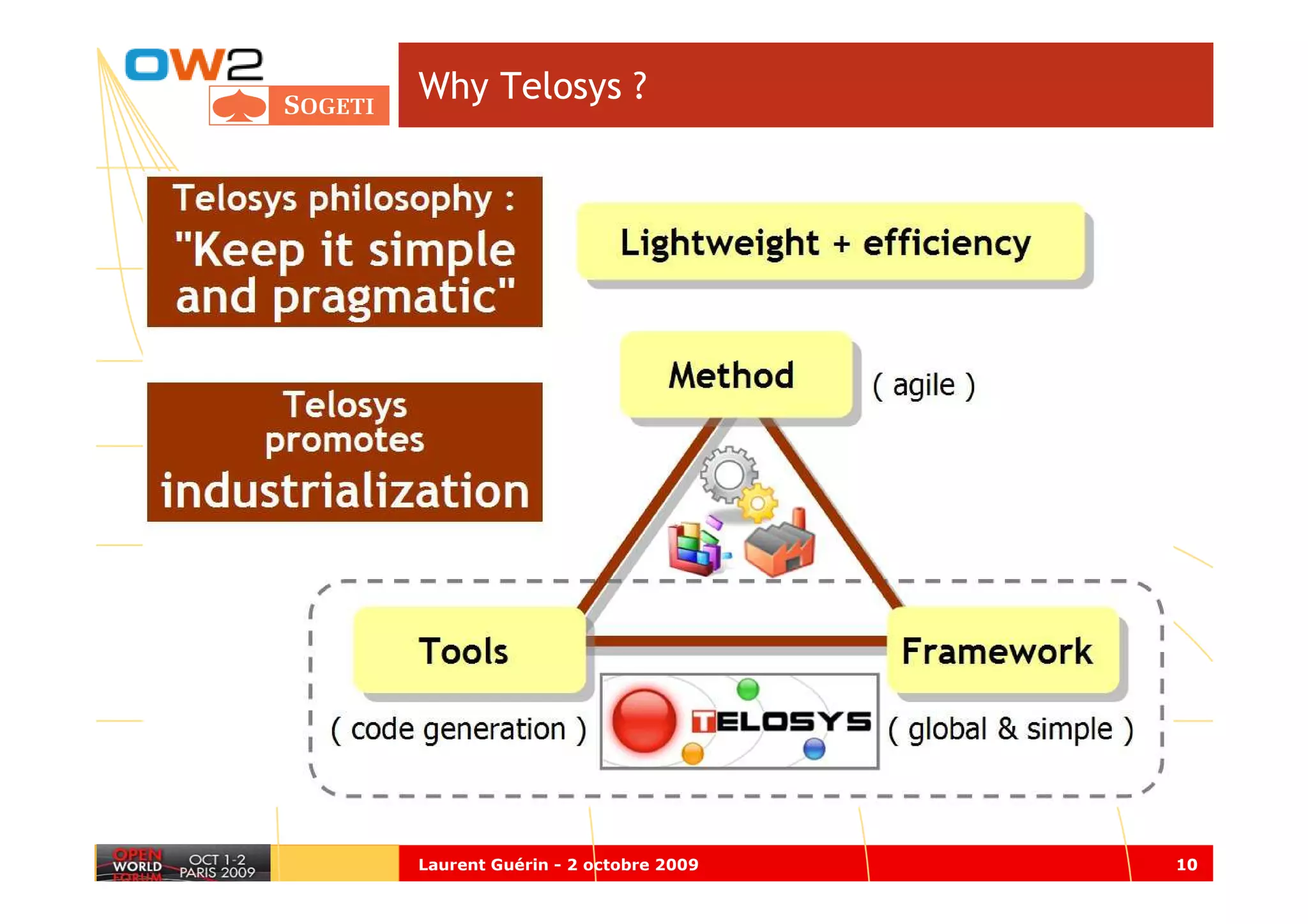 Why Telosys ?




Laurent Guérin - 2 octobre 2009   10
 