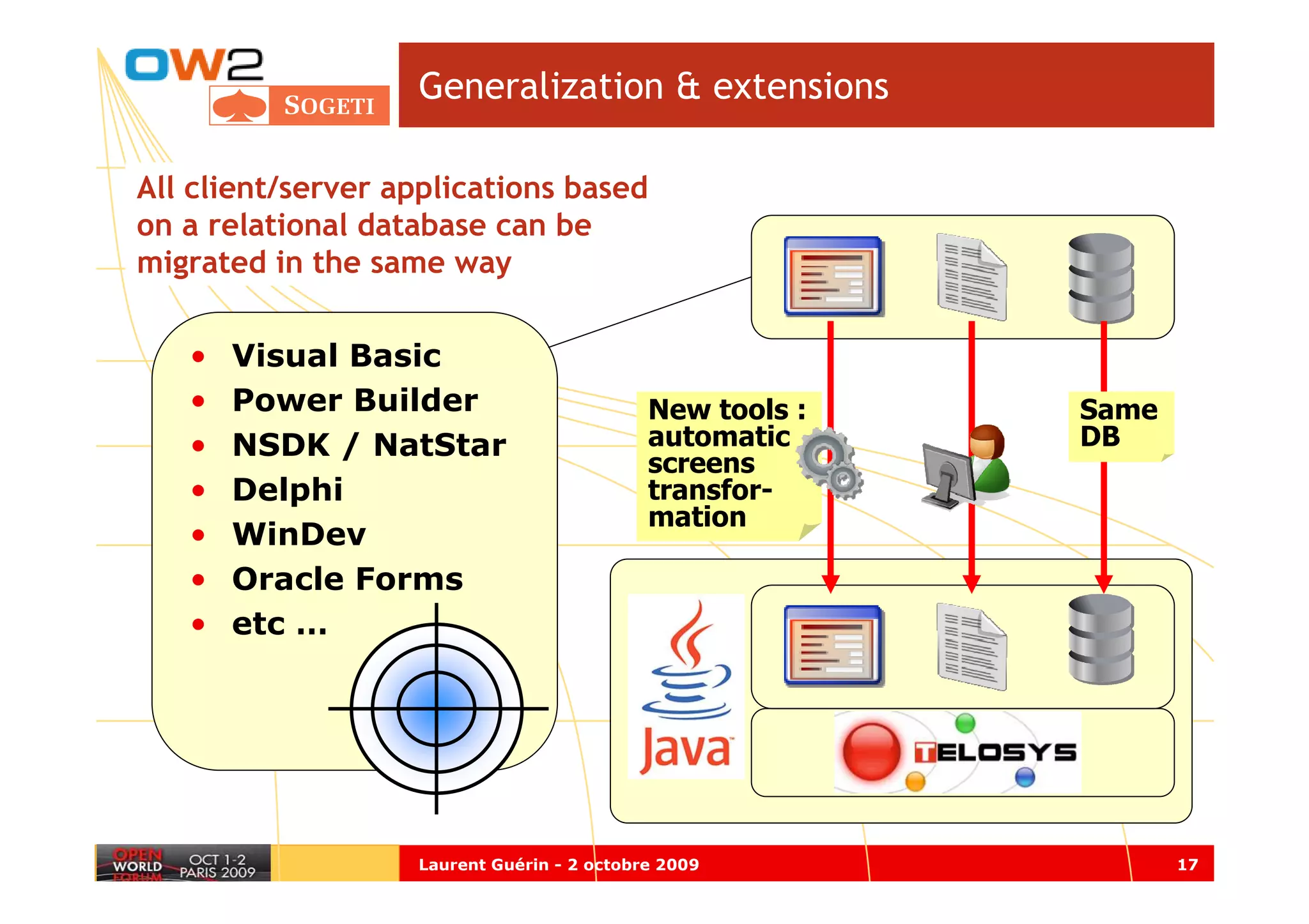 Generalization & extensions

All client/server applications based
on a relational database can be
migrated in the same way


   •   Visual Basic
   •   Power Builder                        New tools :   Same
   •   NSDK / NatStar                       automatic     DB
                                            screens
   •   Delphi                               transfor-
                                            mation
   •   WinDev
   •   Oracle Forms
   •   etc …




                   Laurent Guérin - 2 octobre 2009               17
 
