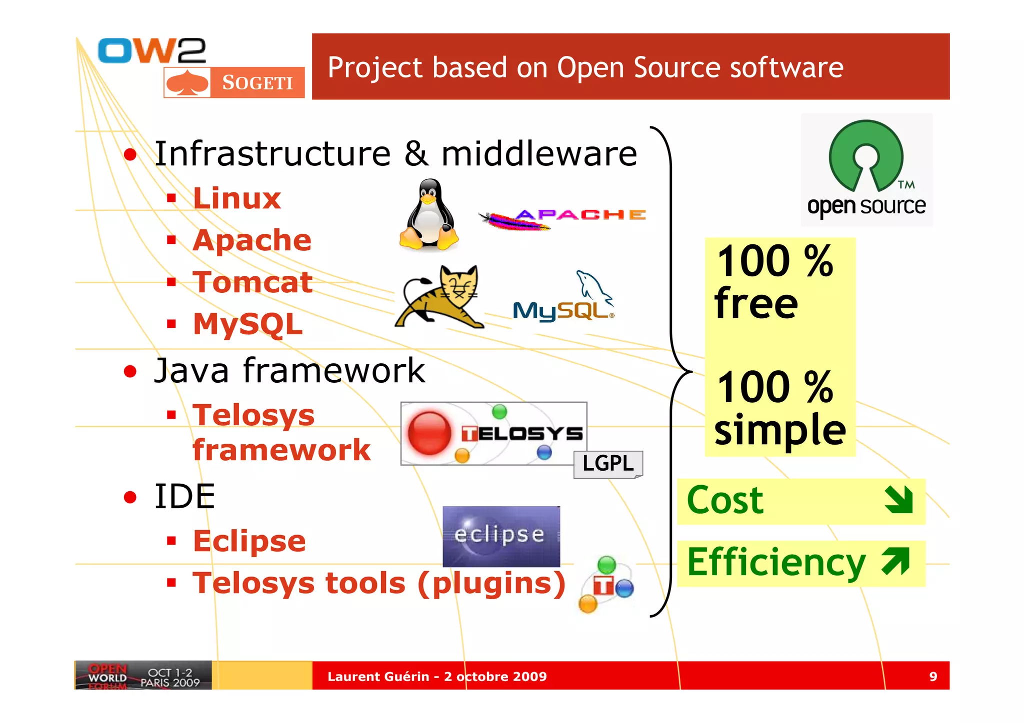 Project based on Open Source software


• Infrastructure & middleware
   Linux
   Apache
   Tomcat
                                                      100 %
   MySQL
                                                      free
• Java framework
                                                      100 %
   Telosys
   framework
                                                      simple
                                              LGPL
• IDE                                                Cost
   Eclipse
   Telosys tools (plugins)
                                                     Efficiency

            Laurent Guérin - 2 octobre 2009                       9
 