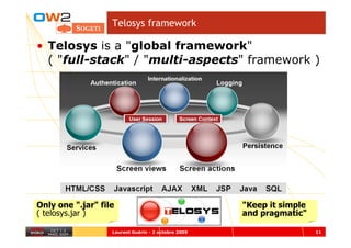 Telosys framework

• Telosys is a "global framework"
  ( "full-stack" / "multi-aspects" framework )




Only one ".jar" file                                 "Keep it simple
( telosys.jar )                                      and pragmatic"

                   Laurent Guérin - 2 octobre 2009                     11
 