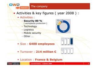 The company

• Activities & key figures ( year 2008 ) :
    Activities :
     - Security 80 %
         ( workplaces protection )
     -   Technology
     -   Logistics
     -   Mobile security
     -   Other …


    Size : 6400 employees

    Turnover : 214 million €

    Location : France & Belgium
                Laurent Guérin - 2 octobre 2009   3
 