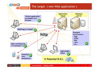 The target ( new Web application )

                                                            Application       Database
                "Online application"                          Server           Server
                accessible via a
                browser




        Nothing to install
                                                                            Standard
                                       http                                 environment :
                                                                            . http
                                                                            . HTML
                                                                            . XML
                                                                            . Java
Open architecture                                                           . etc …
(  extranet ? )


                                                              Lightweight
                                                              client
            Potential
            new
            peripherals
                                                Potential R.O.I.

                          Laurent Guérin - 2 octobre 2009                                   6
 