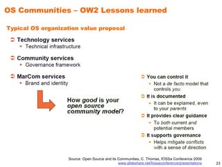 OS Communities – OW2 Lessons learned

Typical OS organization value proposal




                   Source: Open Source and its Communities, C. Thomas, fOSSa Conference 2009
                                               www.slideshare.net/fossaconference/presentations   23
 
