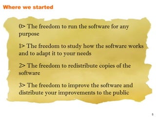 Where we started


     0> The freedom to run the software for any
     purpose

     1> The freedom to study how the software works
     and to adapt it to your needs

     2> The freedom to redistribute copies of the
     software

     3> The freedom to improve the software and
     distribute your improvements to the public


                                                      5
 