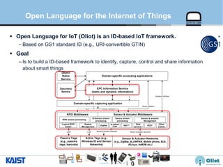 © Auto-ID Lab Korea / KAIST
Slide 19
Open Language for the Internet of Things
 Open Language for IoT (Oliot) is an ID-based IoT framework.
– Based on GS1 standard ID (e.g., URI-convertible GTIN)
 Goal
– Is to build a ID-based framework to identify, capture, control and share information
about smart things
Passive Tags
(e.g., passive
tags, barcode)
Sensor & Actuator Networks
(e.g., ZigBee, 6LoWPAN, Mobile phone, BLE,
AllJoyn, lwM2M etc.)
Active Tags (e.g.,
Wireless ID and Sensor
Networks)
RFID Middleware
LLRP LLRP Sensor & actuator protocols Sensor & actuator protocols
Domain-specific capturing application
Domain-specific accessing applications
Sensor Interface
Sensor interface
EPC Information Service
(static and dynamic information)
ALE
Actuation Interface
Sensor & Actuator Middleware
Object
Name
Service
Discovery
Service
ZigBee
6LoWPAN/
CoAP
MQTT
Web
service-*
REST
Other
Comm.
RFID stream processing
Logical RFID
reader
Reader
Management
Sensor stream
processing
Sensor & actuator
Management
ID-Sensor stream
processing
 