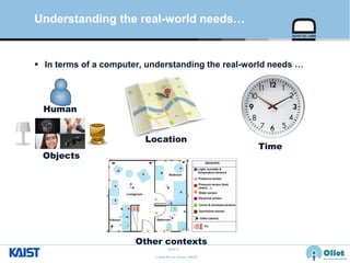 © Auto-ID Lab Korea / KAIST
Slide 2
Understanding the real-world needs…
 In terms of a computer, understanding the real-world needs …
Location
Time
Other contexts
Human
Objects
 