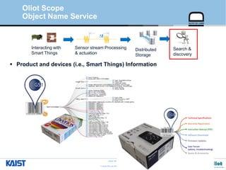 © Auto-ID Lab Korea / KAIST
Slide 26
Oliot Scope
Object Name Service
 Product and devices (i.e., Smart Things) Information
∆t
Sensor stream Processing
& actuation
Distributed
Storage
Interacting with
Smart Things
Search &
discovery
 