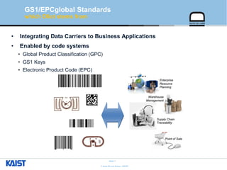 © Auto-ID Lab Korea / KAIST
Slide 7
• Integrating Data Carriers to Business Applications
• Enabled by code systems
• Global Product Classification (GPC)
• GS1 Keys
• Electronic Product Code (EPC)
GS1/EPCglobal Standards
which Oliot stems from
 