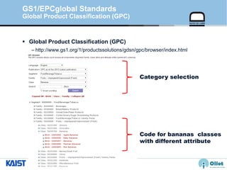 © Auto-ID Lab Korea / KAIST
Slide 8
GS1/EPCglobal Standards
Global Product Classification (GPC)
 Global Product Classification (GPC)
– http://www.gs1.org/1/productssolutions/gdsn/gpc/browser/index.html
Category selection
Code for bananas classes
with different attribute
 