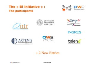 OW2 Consortium 2010 www.ow2.org
The « BI Initiative » :
The participants
+ 2 New Entries
 