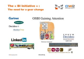OW2 Consortium 2010 www.ow2.org
The « BI Initiative » :
The need for a gear change
OSBI Gaining Attention
 
