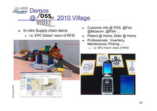24/11/2010

                     Demos
                     @                  2010 Village
                                                       Customer info @ POS, @Fair,
                  In-vitro Supply chain demo           @Museum, @Park …
                     i.e. EPC Global’ vision of RFID   Patient @ Home, Elder @ Home
                                                       Professionals : Inventory,
                                                       Maintenance, Picking …
                                                          i.e. NFC Forum’ vision of RFID
OW2 Aspire RFID




                                                                                           14
 