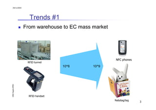 24/11/2010




                    Trends #1
                  From warehouse to EC mass market




                                                     NFC phones
                   RFID tunnel
                                   10^6     10^9
OW2 Aspire RFID




                    RFID handset
                                                     Nabztag/tag
                                                                   3
 