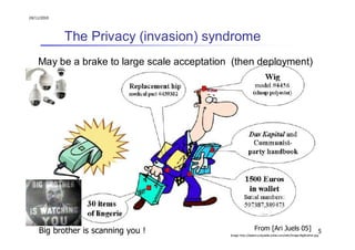 24/11/2010




                        The Privacy (invasion) syndrome
                  May be a brake to large scale acceptation (then deployment)
OW2 Aspire RFID




                  Big brother is scanning you !                             From [Ari Juels 05]                           5
                                                           Image http://desencyclopedie.wikia.com/wiki/Image:BigBrother.jpg
 
