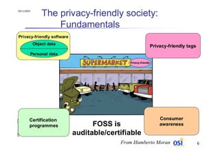 24/11/2010
                       The privacy-friendly society:
                           Fundamentals
      Privacy-friendly software
                   Object data
                                                                      Privacy-friendly tags
                  Personal data

                                                   Privacy-friendly




                  Certification                                           Consumer
OW2 Aspire RFID




                  programmes            FOSS is                           awareness
                                  auditable/certifiable
                                                From Humberto Moran                           6
 