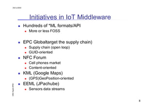 24/11/2010




                     Initiatives in IoT Middleware
                  Hundreds of *ML formats/API
                    More or less FOSS


                  EPC Globaltarget the supply chain)
                    Supply chain (open loop)
                    GUID-oriented
                  NFC Forum
                    Cell phones market
                    Content-oriented
                  KML (Google Maps)
                    (GPS)GeoPosition-oriented
                  EEML (JPachube)
OW2 Aspire RFID




                    Sensors data streams


                                                       8
 