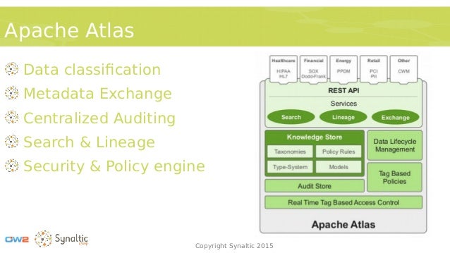 Manage tracability with Apache Atlas, a flexible metadata repository