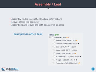 Assembly / Leaf
9
● Assembly nodes stores the structure informations
● Leaves stores the geometry
● Assemblies and leaves ...