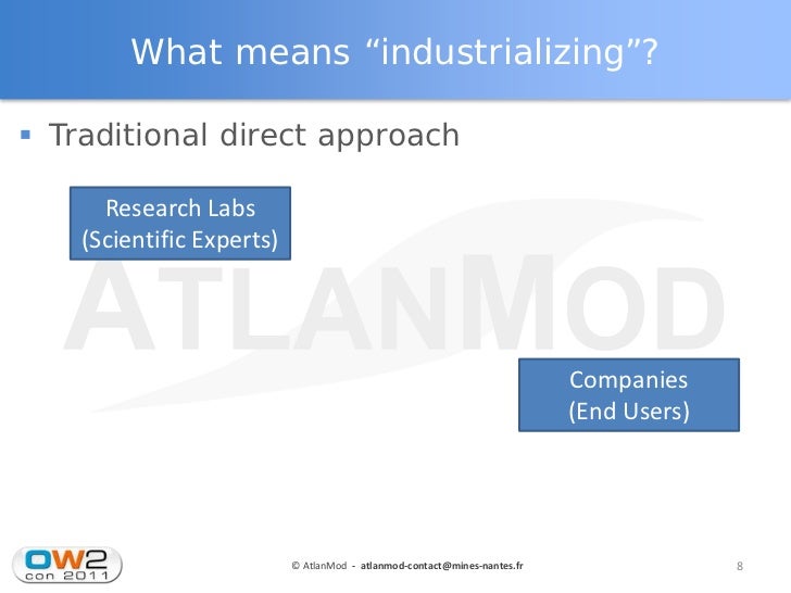 company research tools
