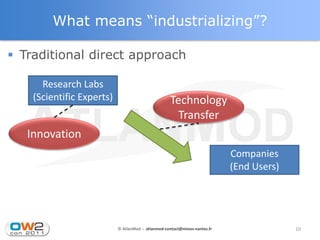 What means “industrializing”?

 Traditional direct approach

      Research Labs
    (Scientific Experts)                            Technology
                                                      Transfer
   Innovation
                                                                           Companies
                                                                           (End Users)




                           © AtlanMod - atlanmod-contact@mines-nantes.fr                 10
 