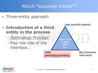 Which “business model”?

 Three-entity approach
                                                            Labs (scientific experts)
 Introduction of a third
  entity in the process
   – Technology Provider                           Open source
   – Play the role of the                            Eclipse
                                                      OMG
     interface…                                       Etc.

                             SMEs                                         Big Companies
                             (technology providers)                       (end-users)




                © AtlanMod - atlanmod-contact@mines-nantes.fr                       14
 