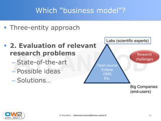 Which “business model”?

 Three-entity approach
                                                               Labs (scientific experts)
 2. Evaluation of relevant
  research problems                                                              Research
                                                                                challenges
   – State-of-the-art       Open source
   – Possible ideas           Eclipse
                               OMG

   – Solutions…                Etc.

                                                                             Big Companies
                                                                             (end-users)




                   © AtlanMod - atlanmod-contact@mines-nantes.fr                       16
 