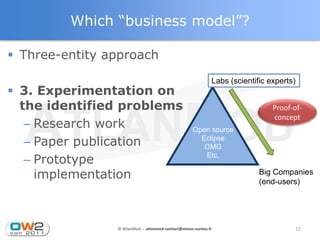 Which “business model”?

 Three-entity approach
                                                            Labs (scientific experts)
 3. Experimentation on
  the identified problems                                                     Proof-of-
                                                                              concept
   – Research work                                 Open source
   – Paper publication                               Eclipse
                                                      OMG

   – Prototype                                        Etc.

     implementation                                                       Big Companies
                                                                          (end-users)




                © AtlanMod - atlanmod-contact@mines-nantes.fr                       17
 