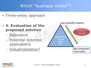 Which “business model”?

 Three-entity approach
                                                            Labs (scientific experts)
 4. Evaluation of the
  proposed solution                                                           Proof-of-
                                                                              concept
  – Relevance                                      Open source
  – Potential concrete                               Eclipse
                                                      OMG
    applications                                      Etc.

  – Industrialization?                                                    Big Companies
                                                                          (end-users)




                © AtlanMod - atlanmod-contact@mines-nantes.fr                       18
 