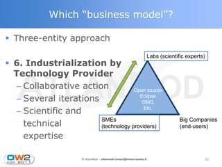 Which “business model”?

 Three-entity approach
                                                                  Labs (scientific experts)
 6. Industrialization by
  Technology Provider
  – Collaborative action            Open source
  – Several iterations                Eclipse
                                       OMG

  – Scientific and                      Etc.


    technical
                       SMEs                                                     Big Companies
                       (technology providers)                                   (end-users)
    expertise

                      © AtlanMod - atlanmod-contact@mines-nantes.fr                       20
 