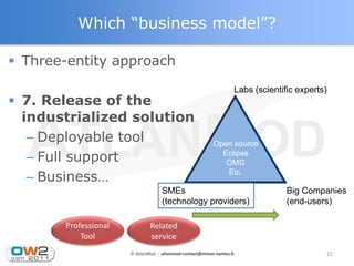 Which “business model”?

 Three-entity approach
                                                                  Labs (scientific experts)
 7. Release of the
  industrialized solution
   – Deployable tool                                     Open source
   – Full support                                          Eclipse
                                                            OMG

   – Business…                                              Etc.

                                   SMEs                                         Big Companies
                                   (technology providers)                       (end-users)

       Professional           Related
           Tool               service
                      © AtlanMod - atlanmod-contact@mines-nantes.fr                       21
 