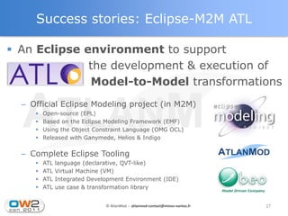 Success stories: Eclipse-M2M ATL

 An Eclipse environment to support
              the development & execution of
              Model-to-Model transformations
  – Official Eclipse Modeling project (in M2M)
        Open-source (EPL)
        Based on the Eclipse Modeling Framework (EMF)
        Using the Object Constraint Language (OMG OCL)
        Released with Ganymede, Helios & Indigo


  – Complete Eclipse Tooling
        ATL   language (declarative, QVT-like)
        ATL   Virtual Machine (VM)
        ATL   Integrated Development Environment (IDE)
        ATL   use case & transformation library


                               © AtlanMod - atlanmod-contact@mines-nantes.fr   27
 