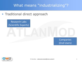 What means “industrializing”?

 Traditional direct approach

      Research Labs
    (Scientific Experts)




                                                                           Companies
                                                                           (End Users)




                           © AtlanMod - atlanmod-contact@mines-nantes.fr                 8
 