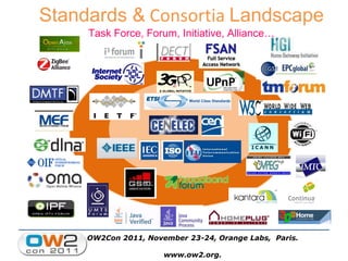 Standards & Consortia Landscape
Task Force, Forum, Initiative, Alliance…
OW2Con 2011, November 23-24, Orange Labs, Paris.
www.ow2.org.
 