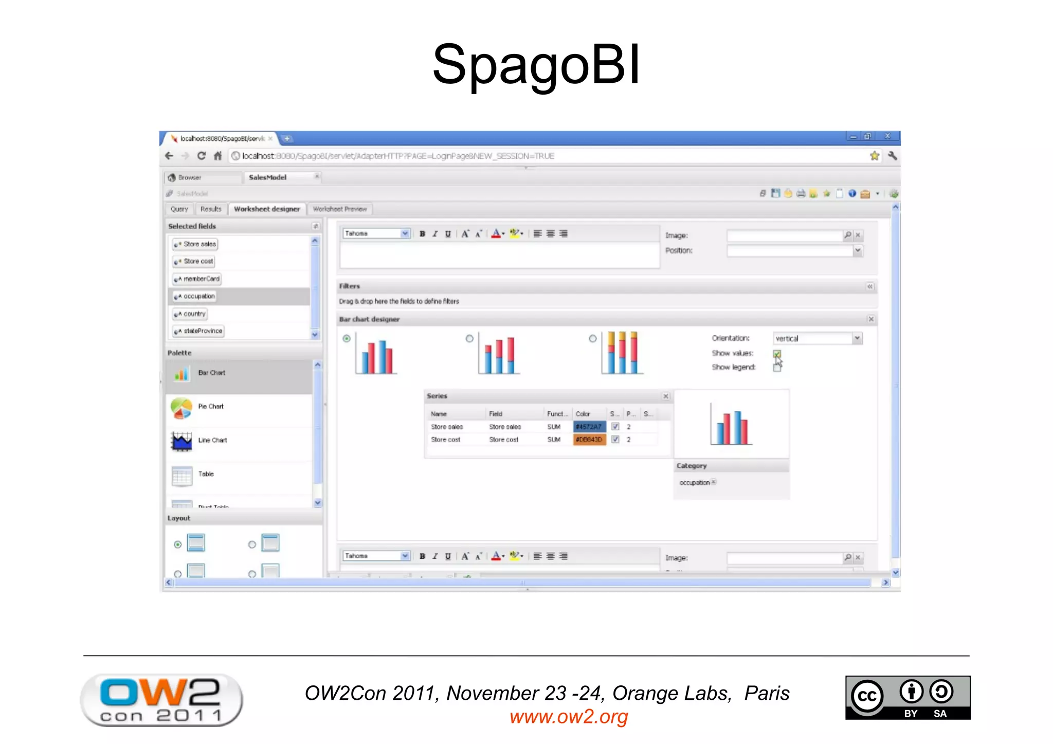 OW2Con 2011, November 23 -24, Orange Labs, Paris
www.ow2.org
SpagoBI
 