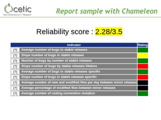 Report sample with Chameleon  