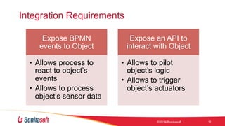 OWcon'14 -  BPM of Things: IoT and processes, BonitaSoft