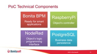 OWcon'14 -  BPM of Things: IoT and processes, BonitaSoft