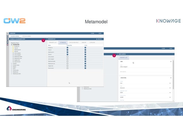what is analytical experience