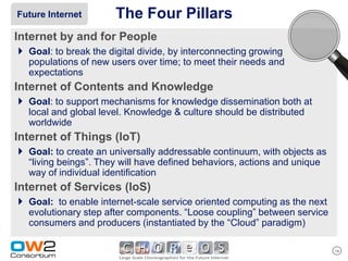 Future Internet        The Four Pillars
Internet by and for People
 Goal: to break the digital divide, by interconnecting growing
   populations of new users over time; to meet their needs and
   expectations
Internet of Contents and Knowledge
 Goal: to support mechanisms for knowledge dissemination both at
   local and global level. Knowledge & culture should be distributed
   worldwide
Internet of Things (IoT)
 Goal: to create an universally addressable continuum, with objects as
   “living beings”. They will have defined behaviors, actions and unique
   way of individual identification
Internet of Services (IoS)
 Goal: to enable internet-scale service oriented computing as the next
   evolutionary step after components. “Loose coupling” between service
   consumers and producers (instantiated by the “Cloud” paradigm)

                                                                           14
 