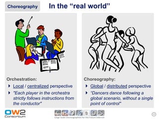Choreography          In the “real world”




Orchestration:                          Choreography:
 Local / centralized perspective        Global / distributed perspective
 "Each player in the orchestra          “Dancers dance following a
   strictly follows instructions from      global scenario, without a single
   the conductor"                          point of control"

                                                                             17
 